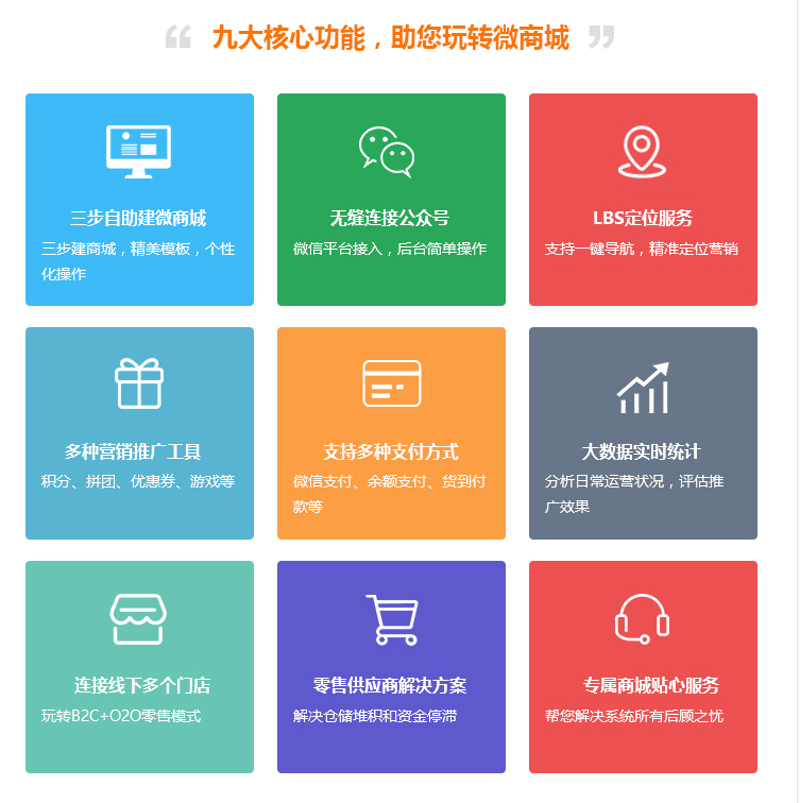 如何选对一款好用的小程序商城?