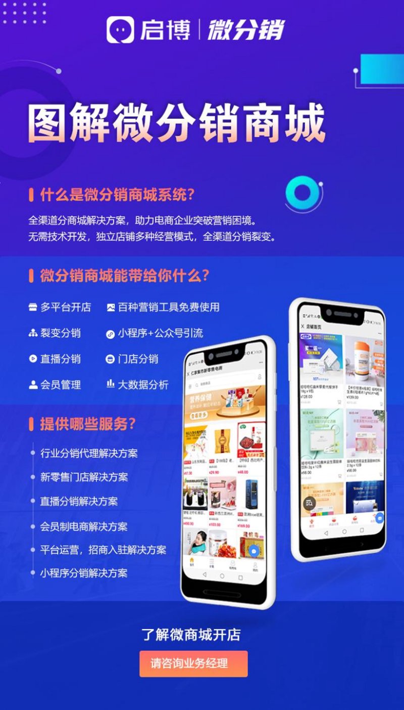 数字转型推动微商城发展
