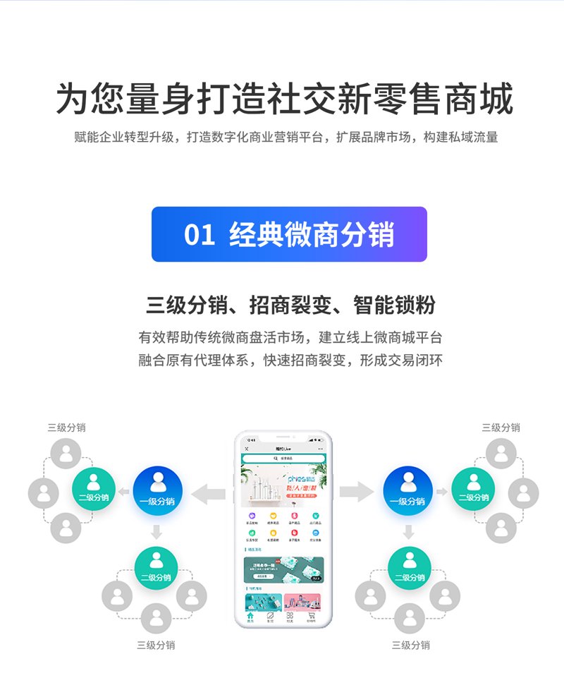 分销微商城